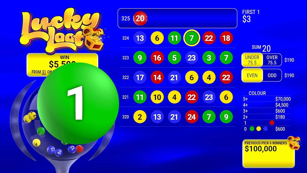 Lucky Loot: a numbered ball leaving the draw machine beside a grid of recent draws and the pay table.